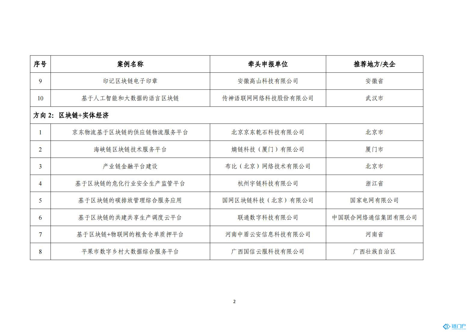 &#22825;&#21338;&#22312;&#32447;&#24179;&#21488;&#45;&#22825;&#21338;&#65288;&#20013;&#22269;&#65289;