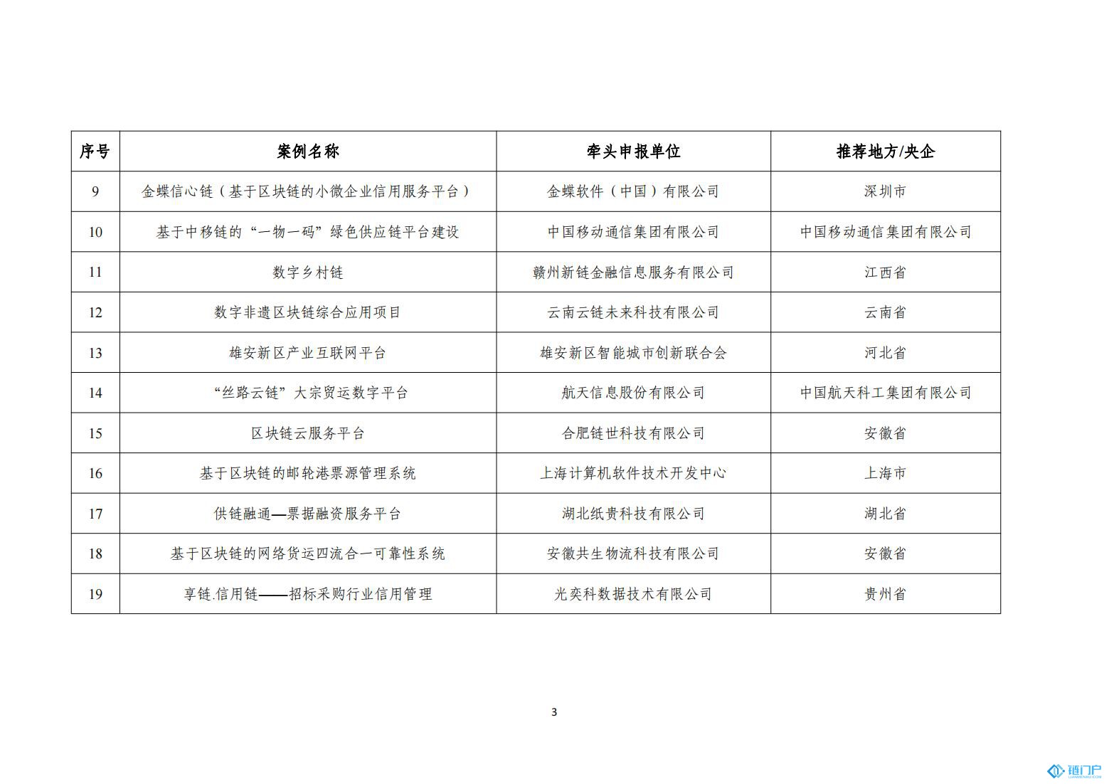 &#22825;&#21338;&#22312;&#32447;&#24179;&#21488;&#45;&#22825;&#21338;&#65288;&#20013;&#22269;&#65289;