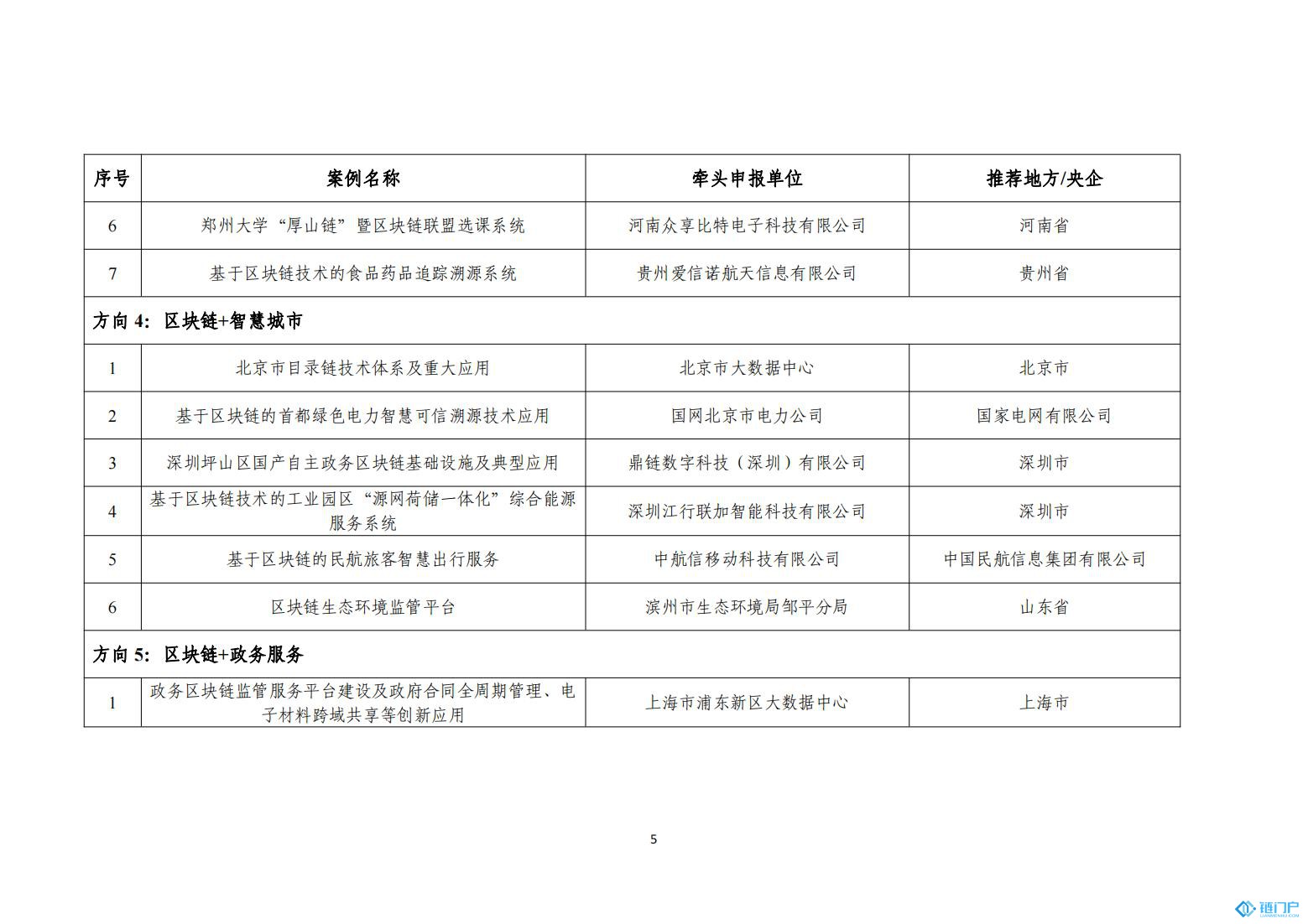 &#22825;&#21338;&#22312;&#32447;&#24179;&#21488;&#45;&#22825;&#21338;&#65288;&#20013;&#22269;&#65289;