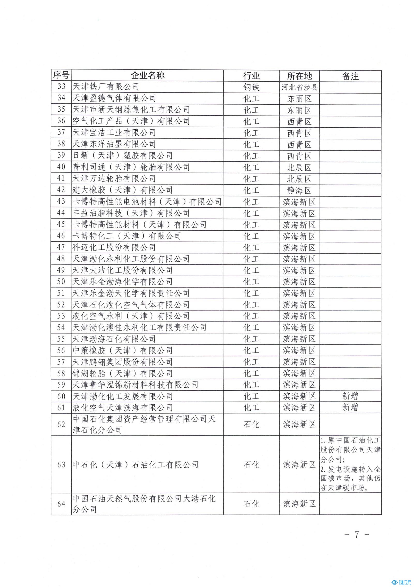 &#22825;&#21338;&#22312;&#32447;&#24179;&#21488;&#45;&#22825;&#21338;&#65288;&#20013;&#22269;&#65289;